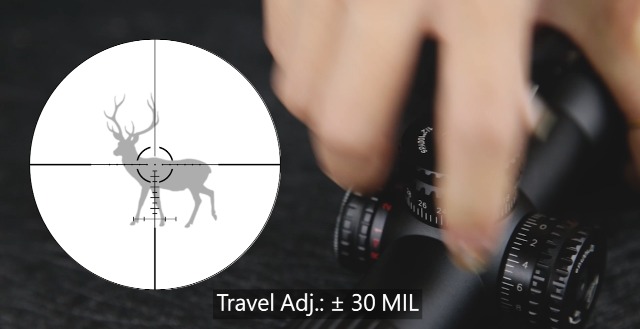 Amazon.com : SPINA OPTICS IronClaw 2-10x32 AO Rifle Scope